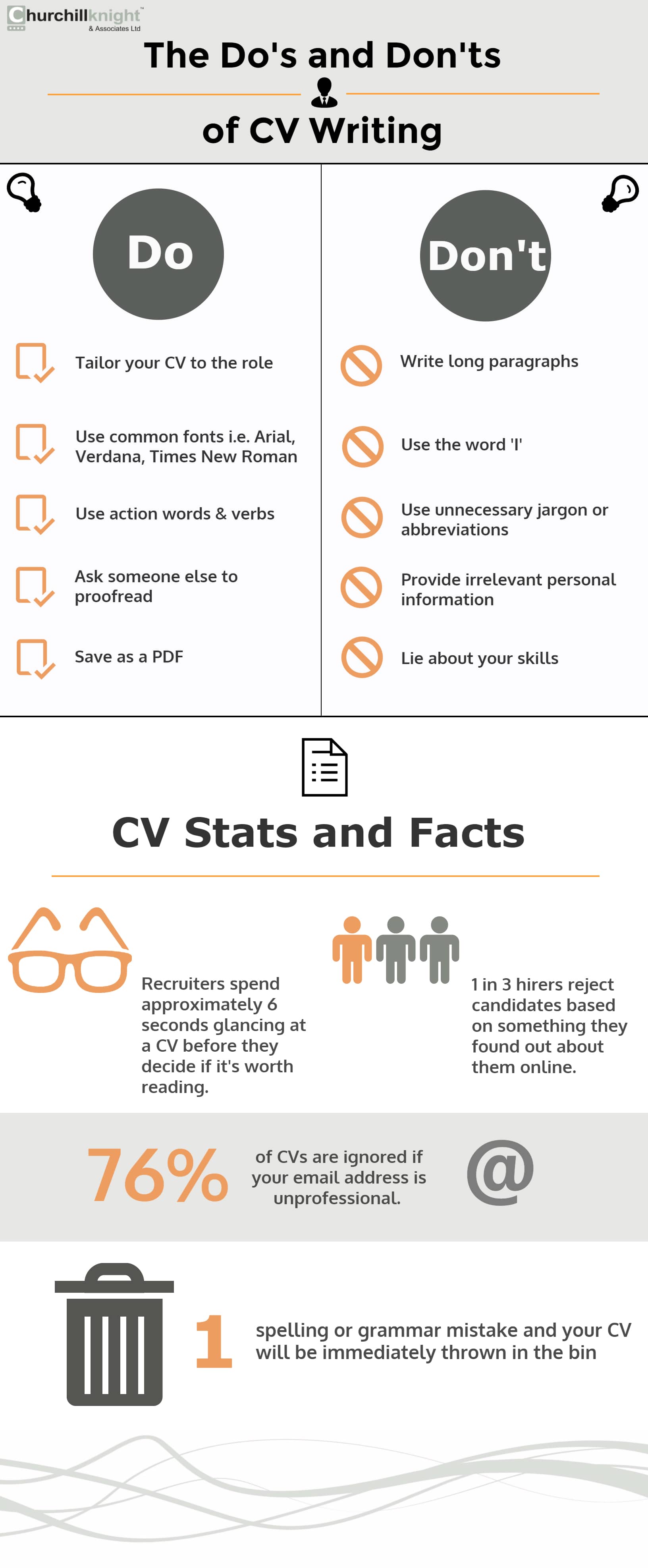 CV writing it contractor